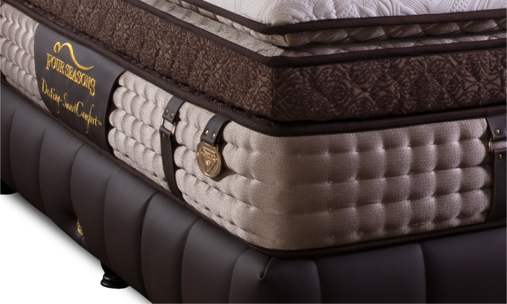 destiny smartcomfort®