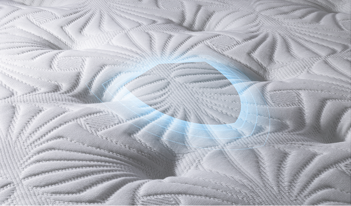 Protection with Nano shield®
